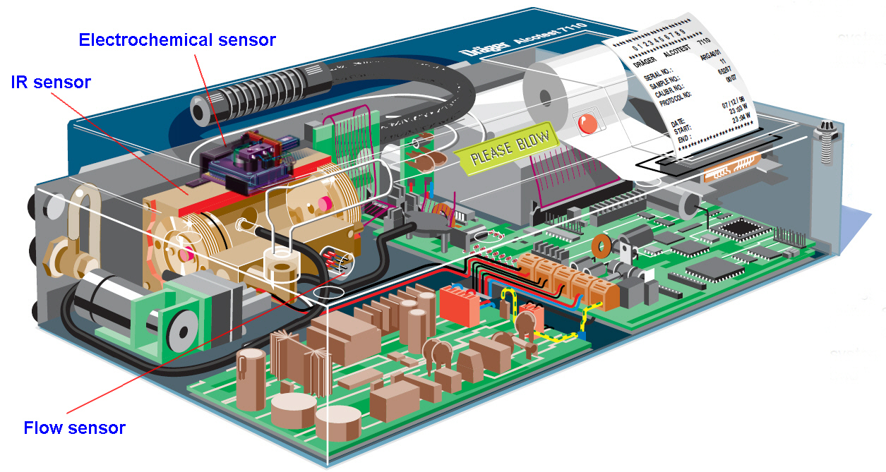 Dual Sensor Breathalyser