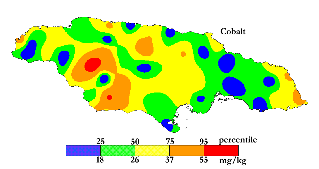 ICENS Co data