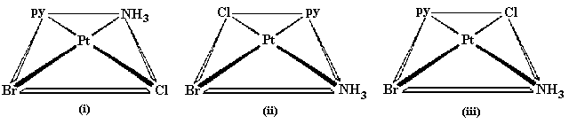 geometric isomers of [PtBrClNH3py]