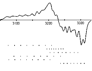 oxygenated EPR spectrum